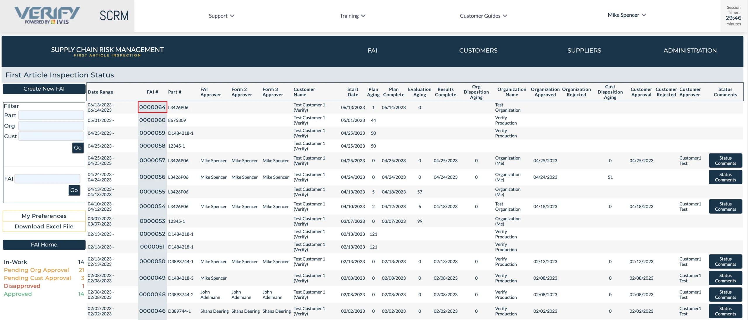 FAI Application Requirements Wizard